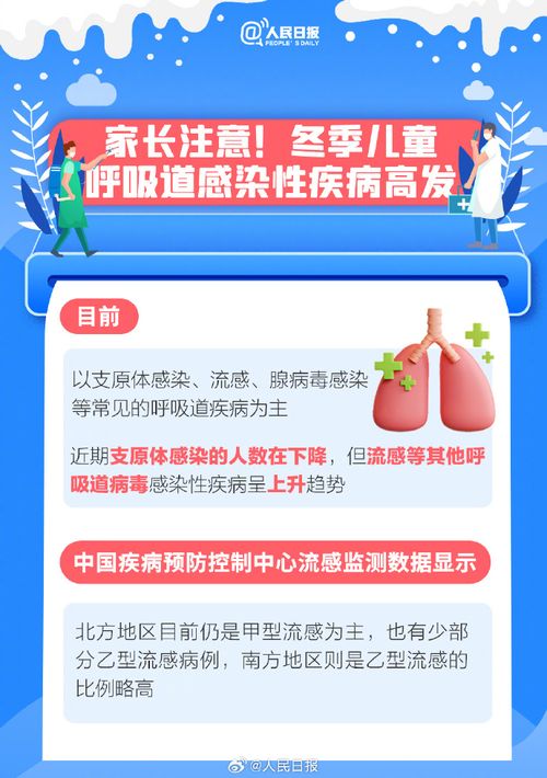 福州轄區(qū)兒科診療服務(wù)信息與呼吸道感染性疾病防治手冊——附蟲害防治實用指南